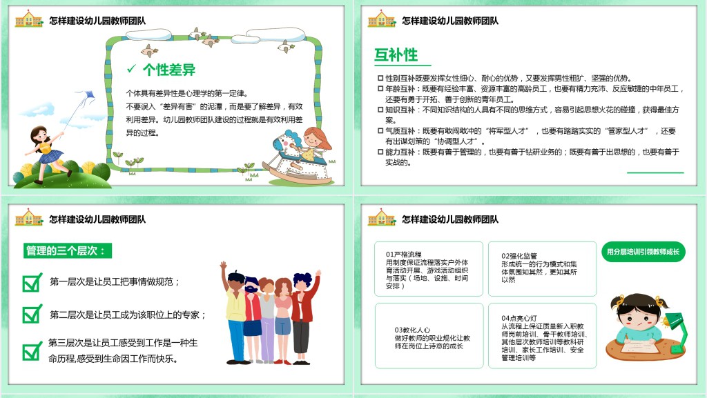 卡通风幼儿园团队建设教育培训PPT模板