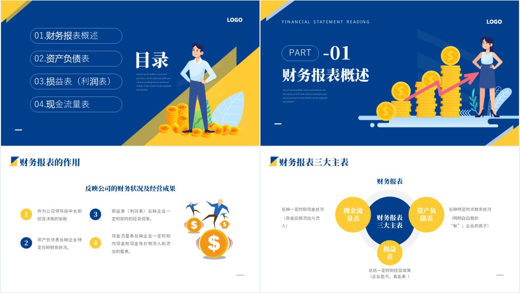 财务报表阅读与财务基础知识培训PPT课件 财务报表阅读与财务基础知识培训PPT课件