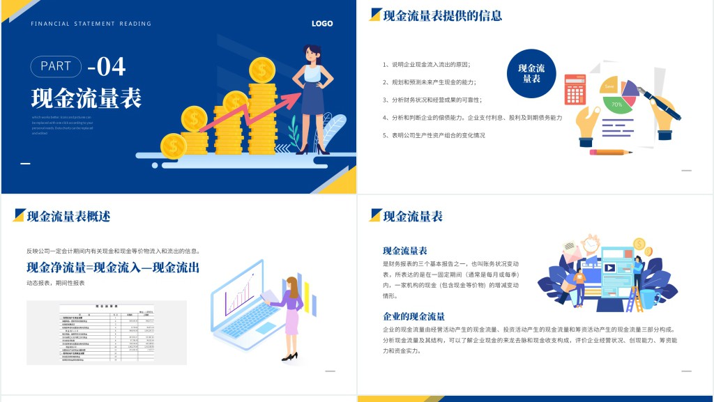 财务报表阅读与财务基础知识培训PPT课件 财务报表阅读与财务基础知识培训PPT课件