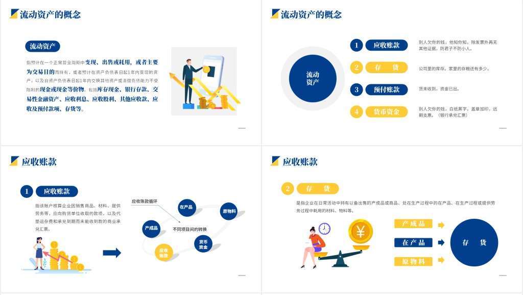 财务报表阅读与财务基础知识培训PPT课件 财务报表阅读与财务基础知识培训PPT课件