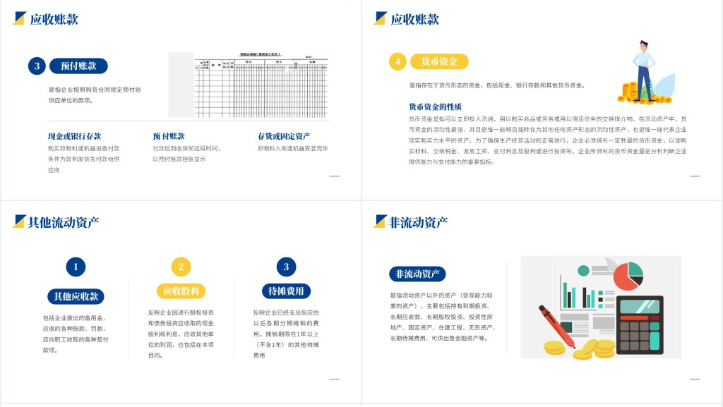财务报表阅读与财务基础知识培训PPT课件 财务报表阅读与财务基础知识培训PPT课件