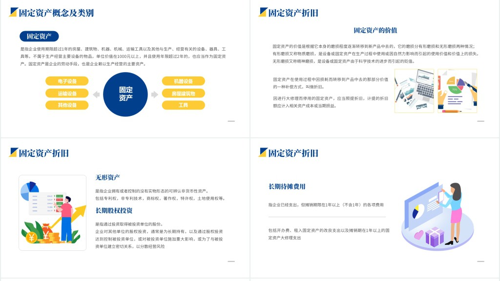 财务报表阅读与财务基础知识培训PPT课件 财务报表阅读与财务基础知识培训PPT课件