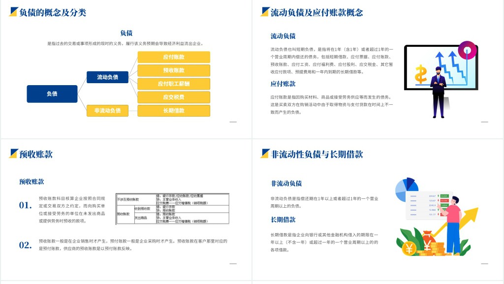 财务报表阅读与财务基础知识培训PPT课件 财务报表阅读与财务基础知识培训PPT课件