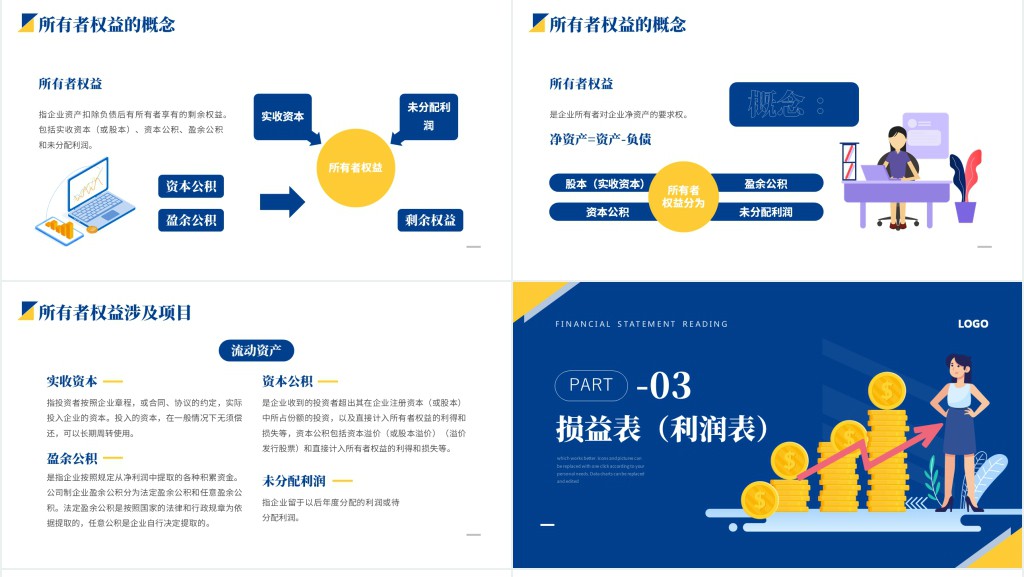 财务报表阅读与财务基础知识培训PPT课件 财务报表阅读与财务基础知识培训PPT课件