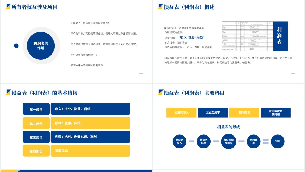 财务报表阅读与财务基础知识培训PPT课件 财务报表阅读与财务基础知识培训PPT课件
