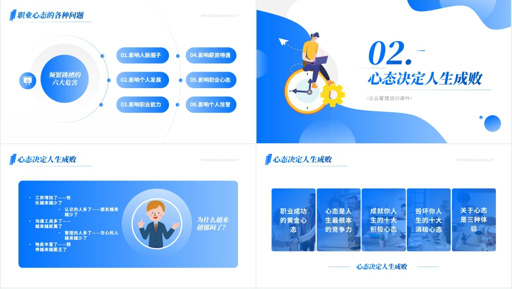 蓝色简约风职业心态知识培训PPT模板