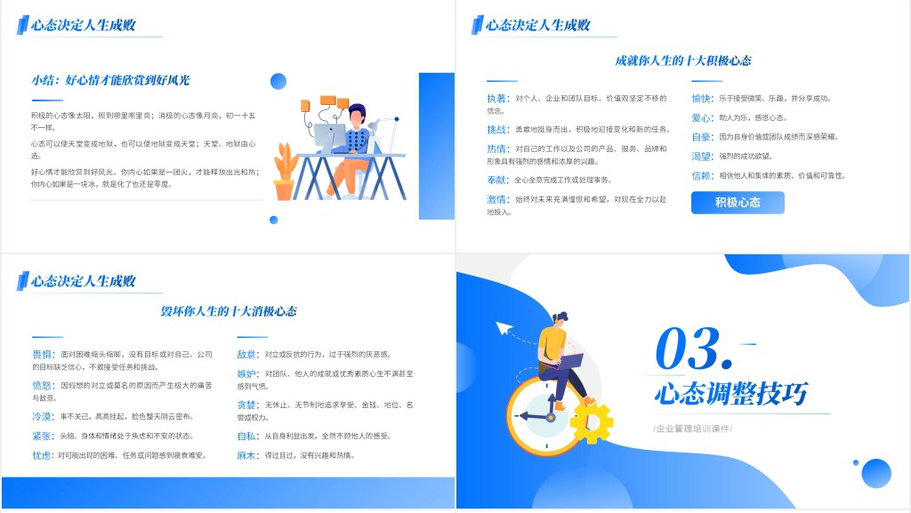蓝色简约风职业心态知识培训PPT模板