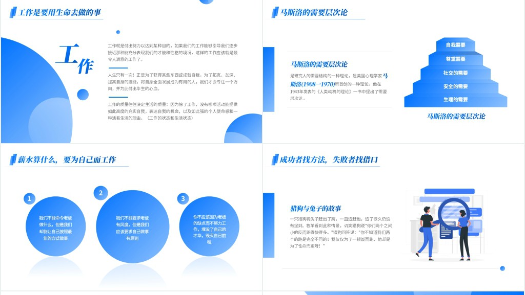 蓝色简约风职业心态知识培训PPT模板