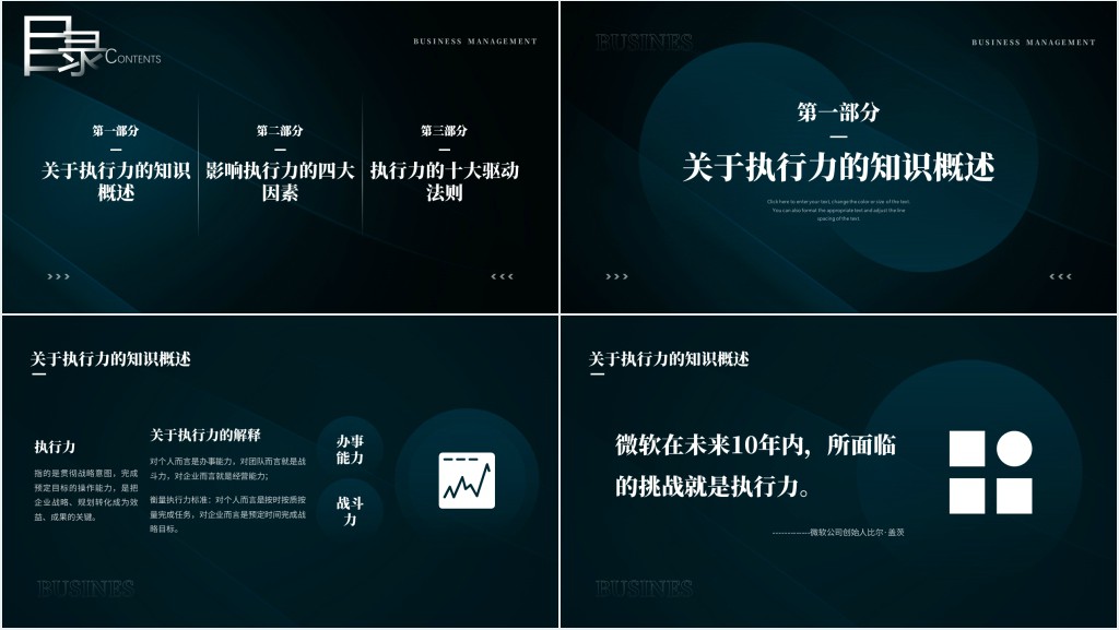 企业管理与执行力培训PPT课件 企业管理与执行力培训PPT课件