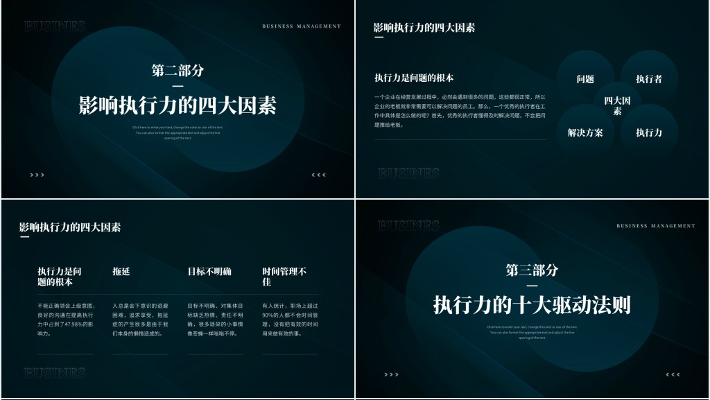 企业管理与执行力培训PPT课件 企业管理与执行力培训PPT课件