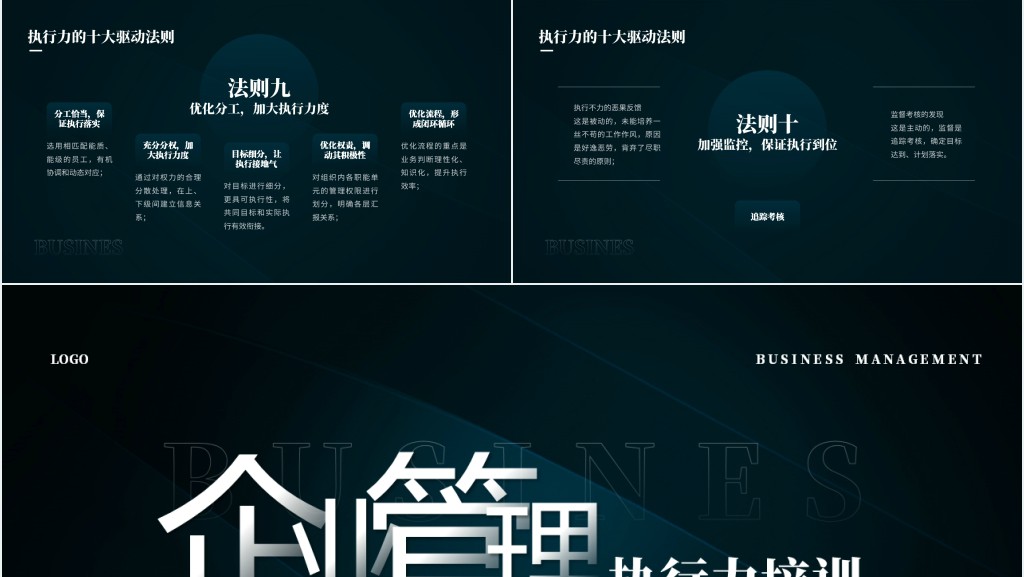 企业管理与执行力培训PPT课件 企业管理与执行力培训PPT课件