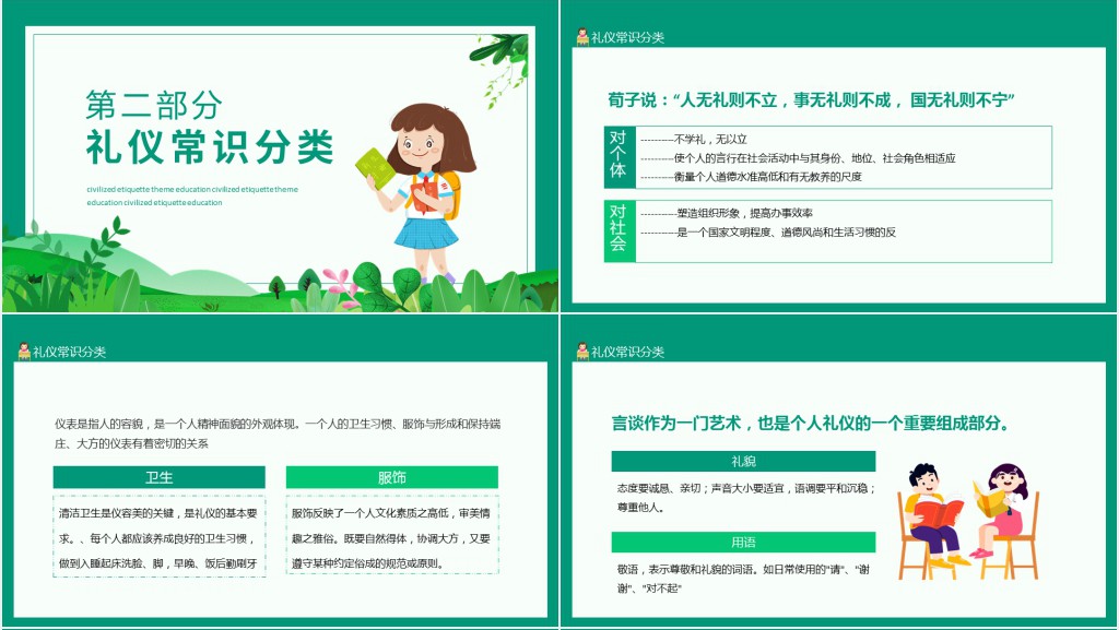 小学生校园文明礼仪安全礼仪PPT课件