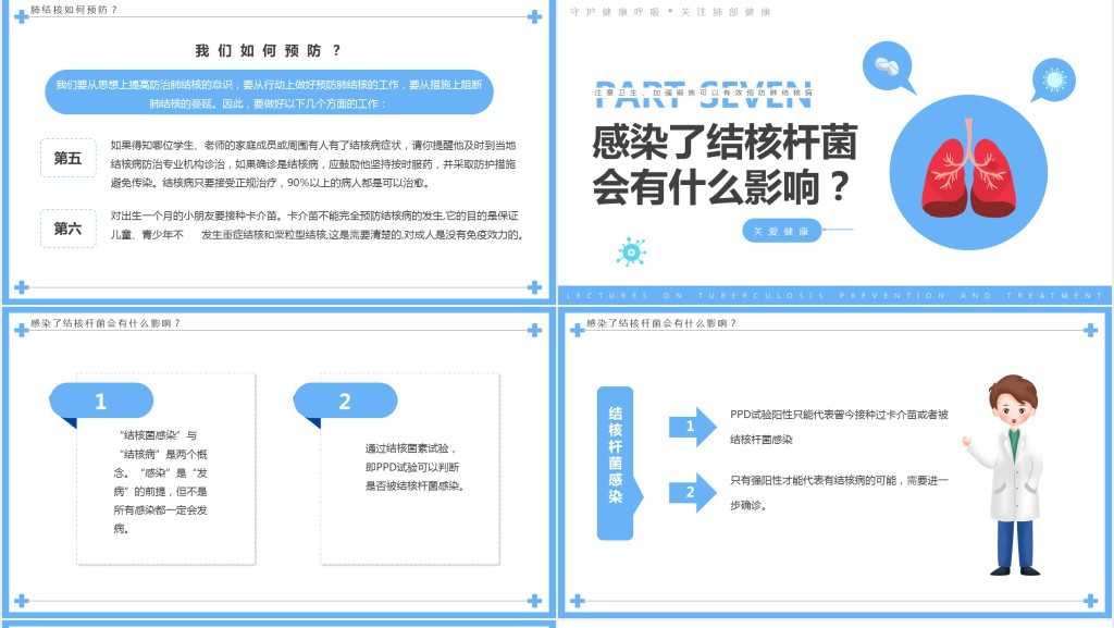 肺预预防结核知识宣传资料PPT模板