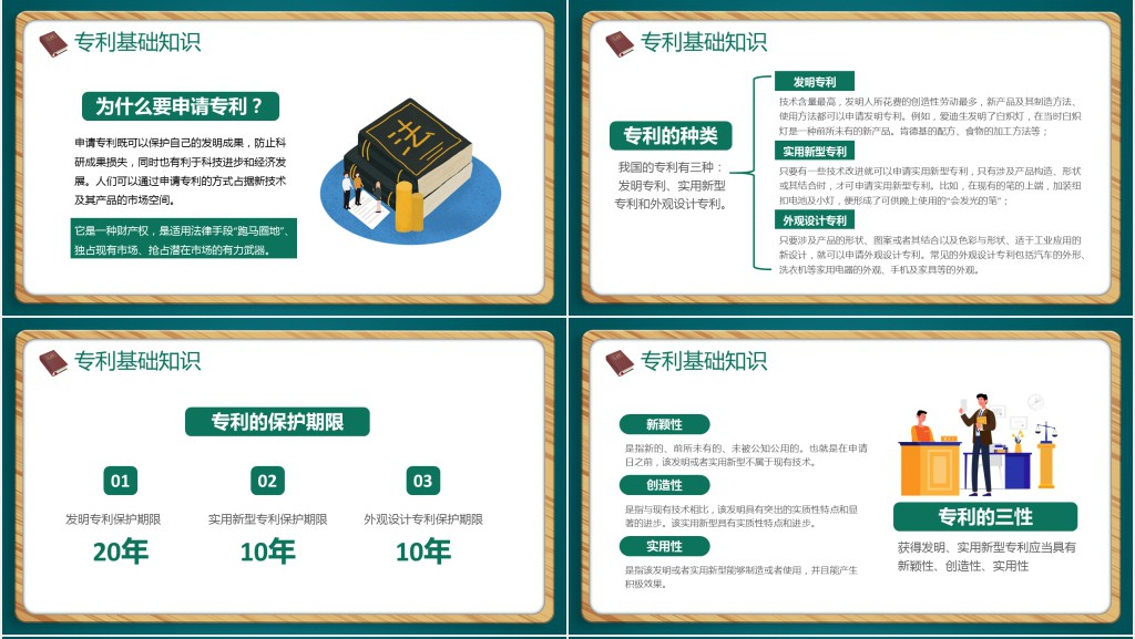 小学生知识产权科普介绍PPT课件 小学生知识产权科普介绍PPT课件