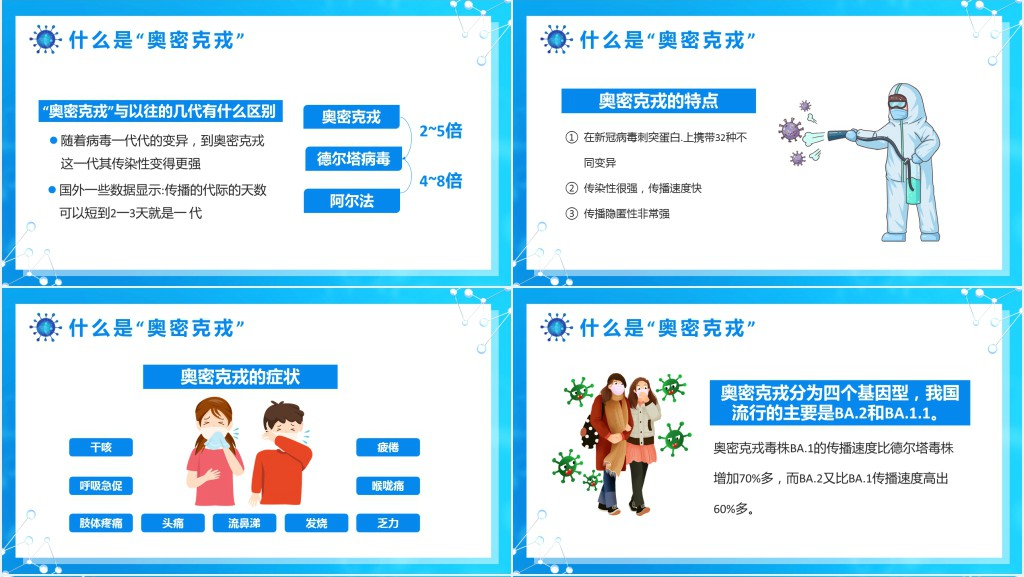 你需要知道奥密克戎变种PPT模板 你需要知道奥密克戎变种PPT模板