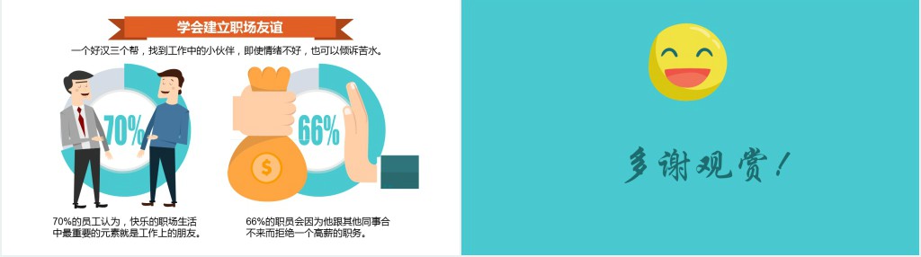 职场工作情绪分析数据报告PPT模板 职场工作情绪分析数据报告PPT模板
