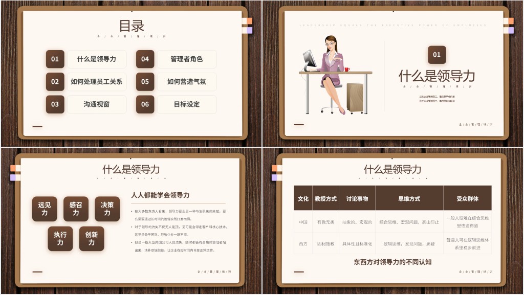 棕色简约风可复制的领导力企业管理培训知识介绍PPT模板