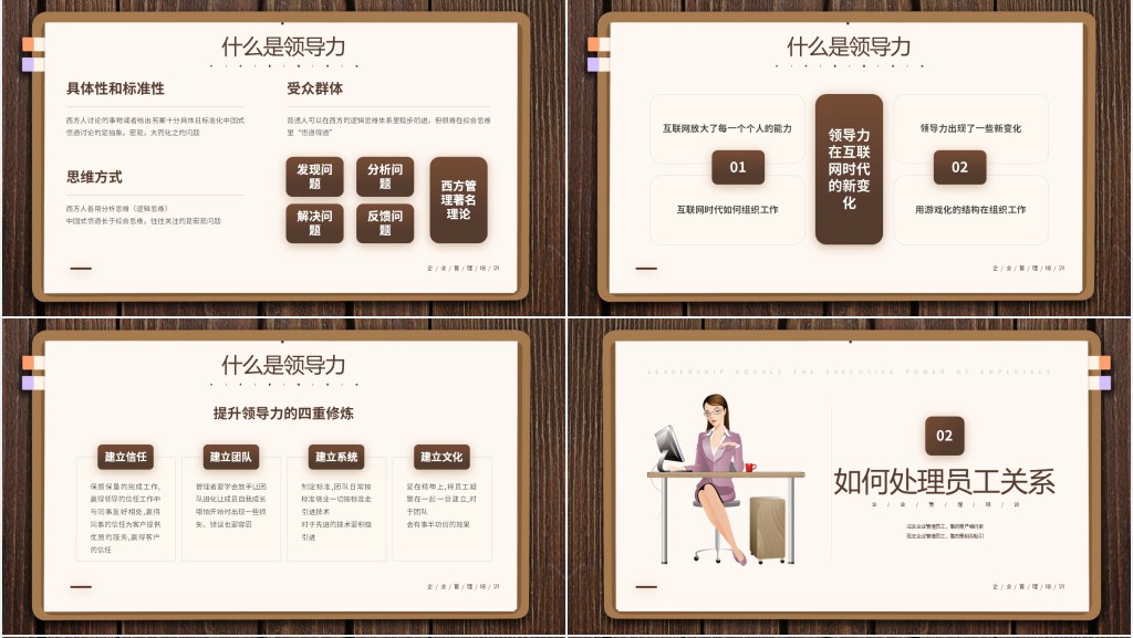棕色简约风可复制的领导力企业管理培训知识介绍PPT模板