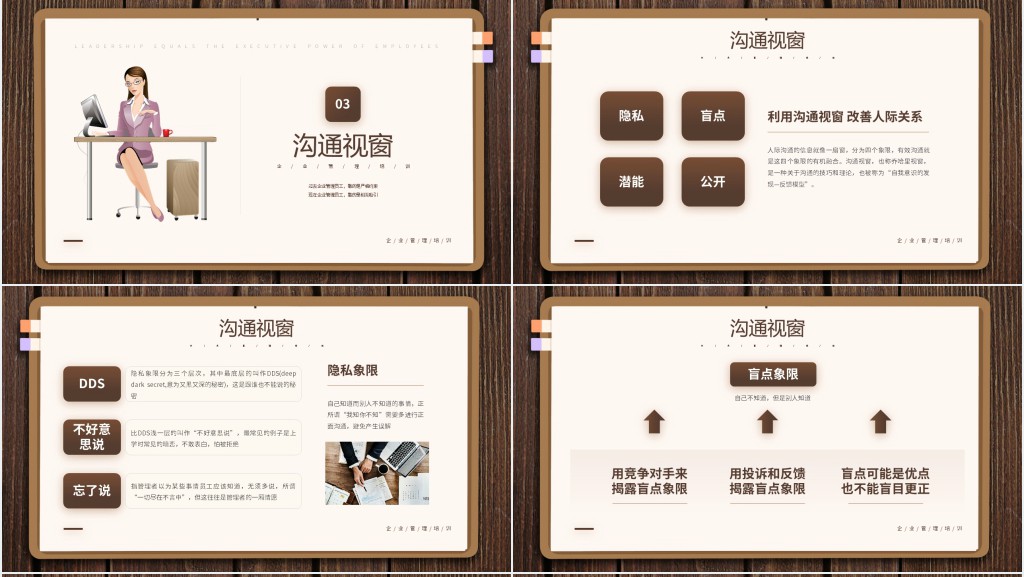 棕色简约风可复制的领导力企业管理培训知识介绍PPT模板