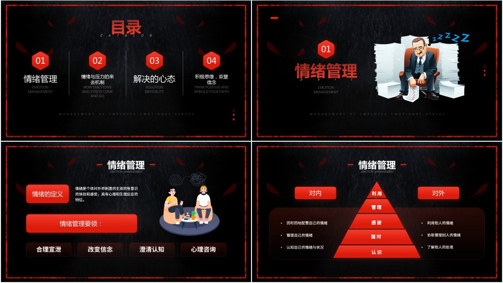 新老员工压力与情绪管理培训PPT课件