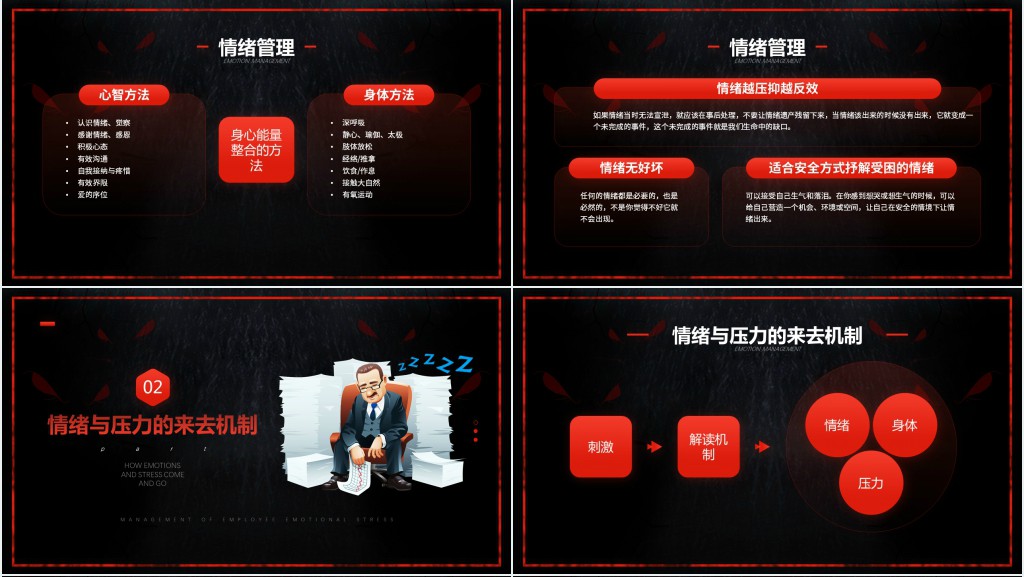 新老员工压力与情绪管理培训PPT课件