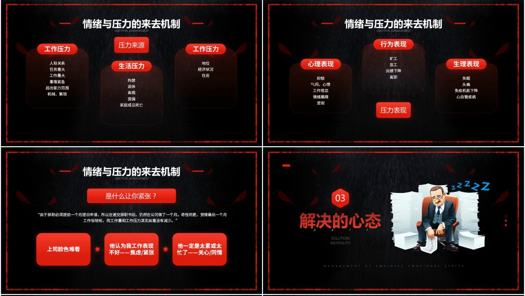 新老员工压力与情绪管理培训PPT课件