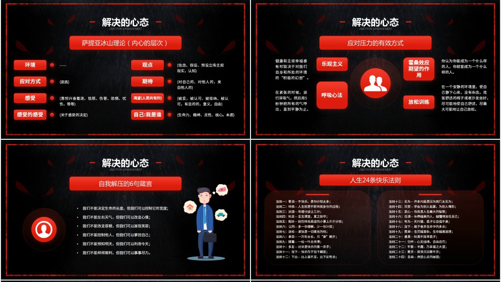 新老员工压力与情绪管理培训PPT课件