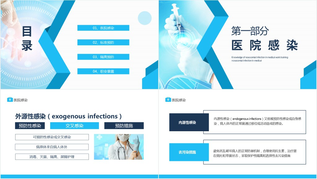 医护工作培训医院感染知识应知应会动态PPT