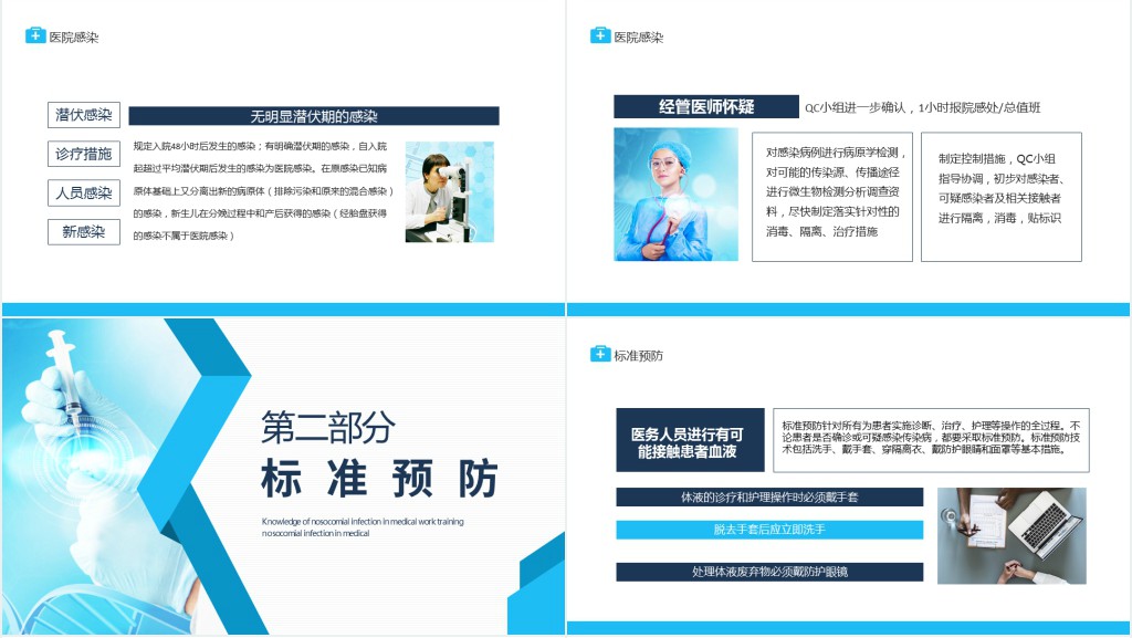 医护工作培训医院感染知识应知应会动态PPT