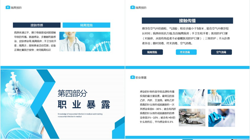 医护工作培训医院感染知识应知应会动态PPT