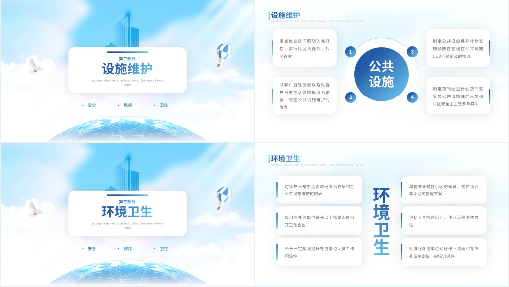 蓝色简约风物业金牌服务提升培训课程知识PPT模板