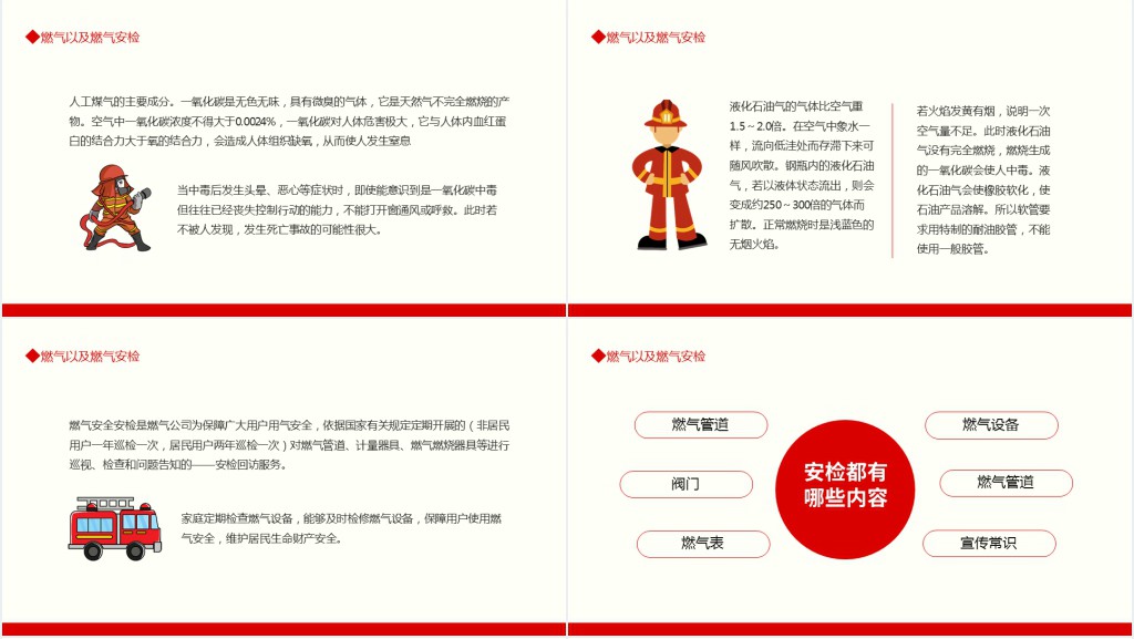 燃气安全知识宣传普及PPT模板 燃气安全知识宣传普及PPT模板