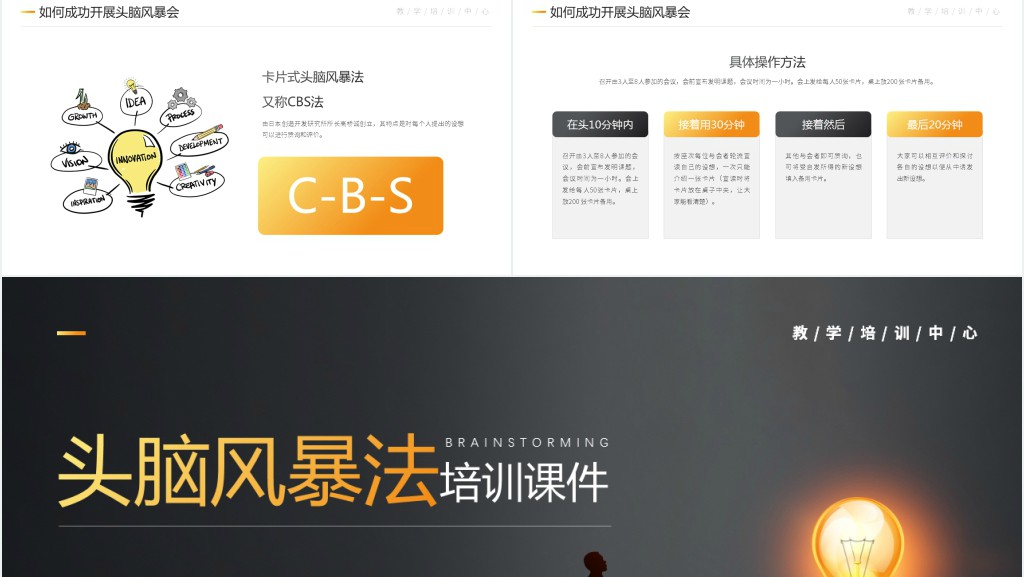 企业头脑风暴法培训PPT课件 企业头脑风暴法培训PPT课件
