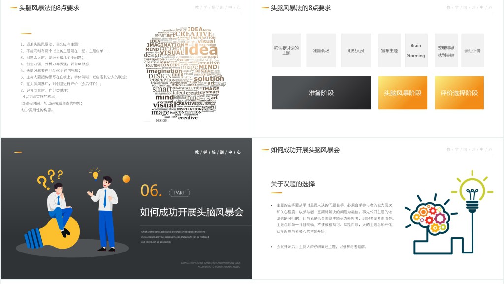 企业头脑风暴法培训PPT课件 企业头脑风暴法培训PPT课件