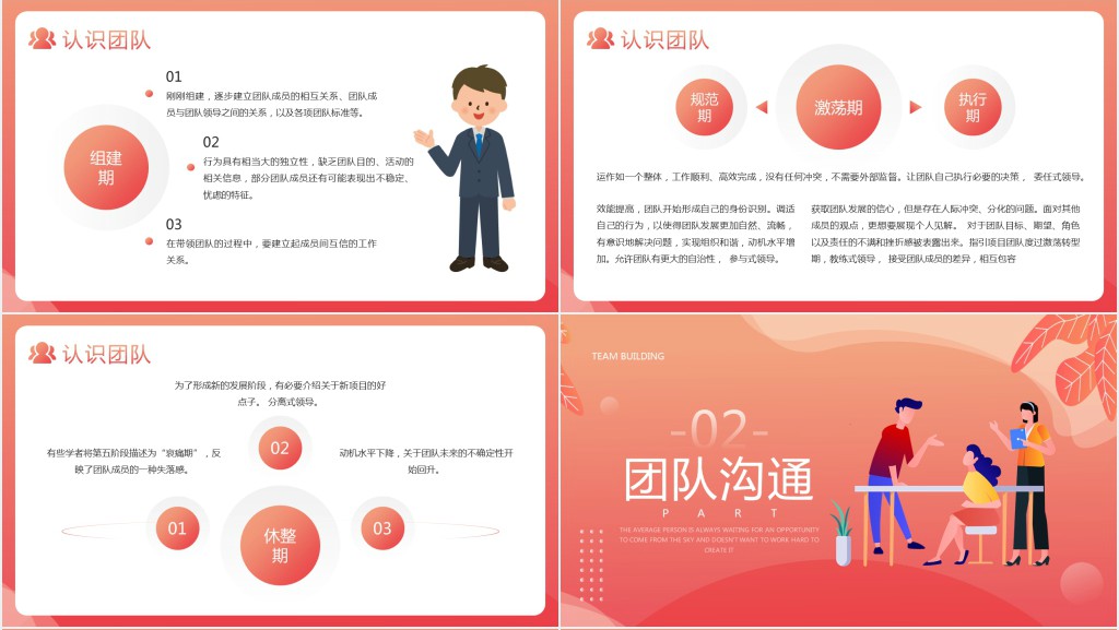 红色扁平风团队建设与管理知识培训PPT模板