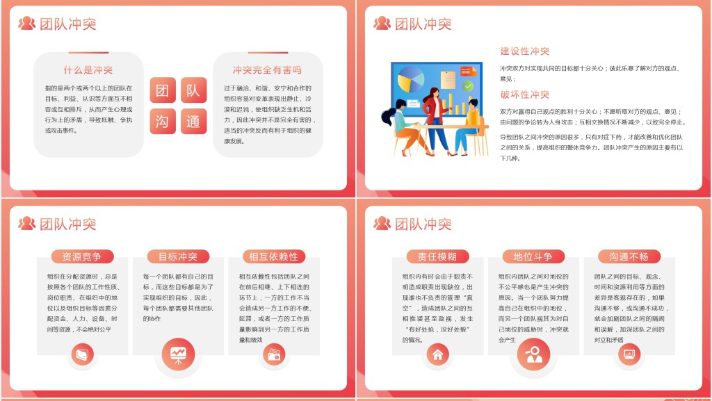 红色扁平风团队建设与管理知识培训PPT模板