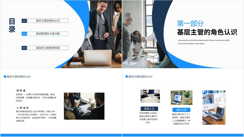 基层干部的角色认识和能力提升角色认知管理基础知识管理技能动态PPT
