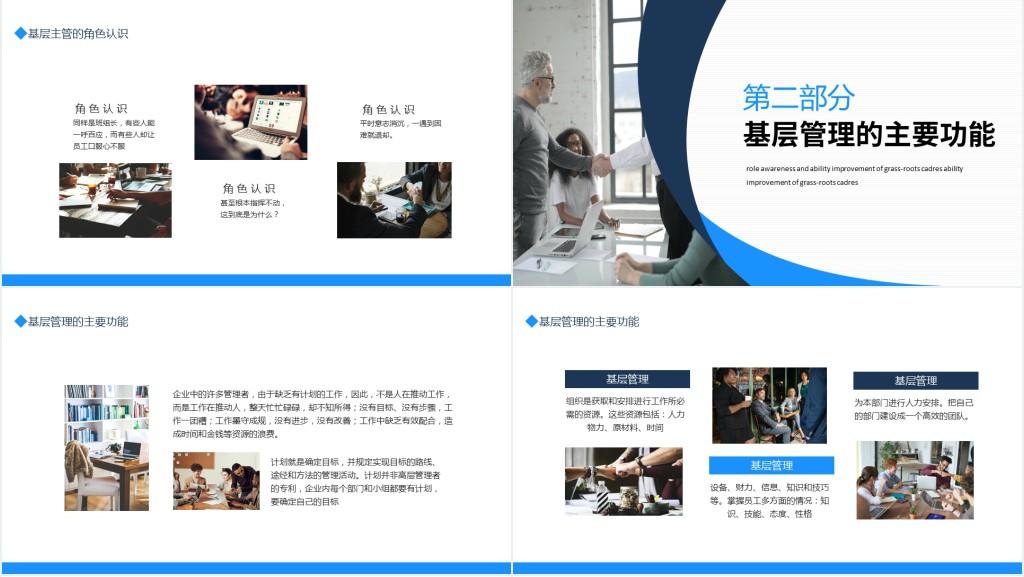 基层干部的角色认识和能力提升角色认知管理基础知识管理技能动态PPT