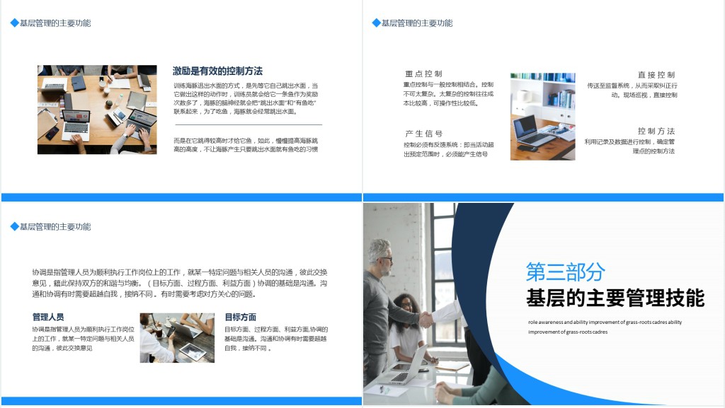 基层干部的角色认识和能力提升角色认知管理基础知识管理技能动态PPT