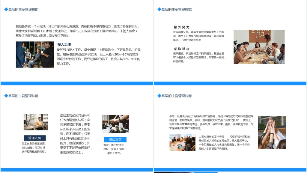 基层干部的角色认识和能力提升角色认知管理基础知识管理技能动态PPT