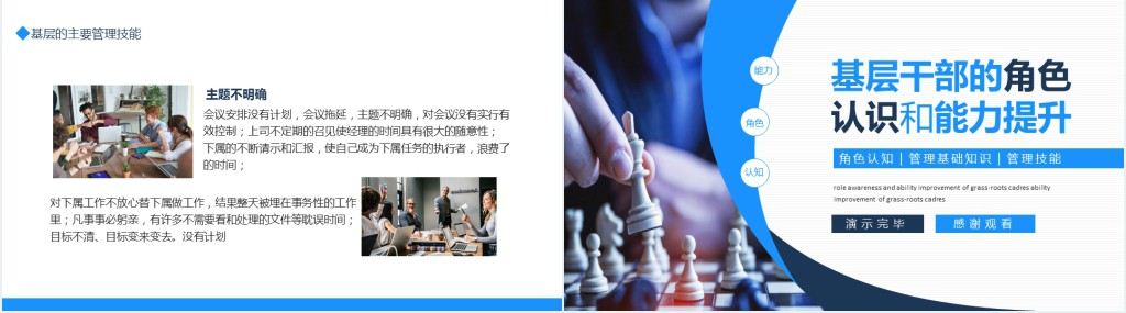 基层干部的角色认识和能力提升角色认知管理基础知识管理技能动态PPT