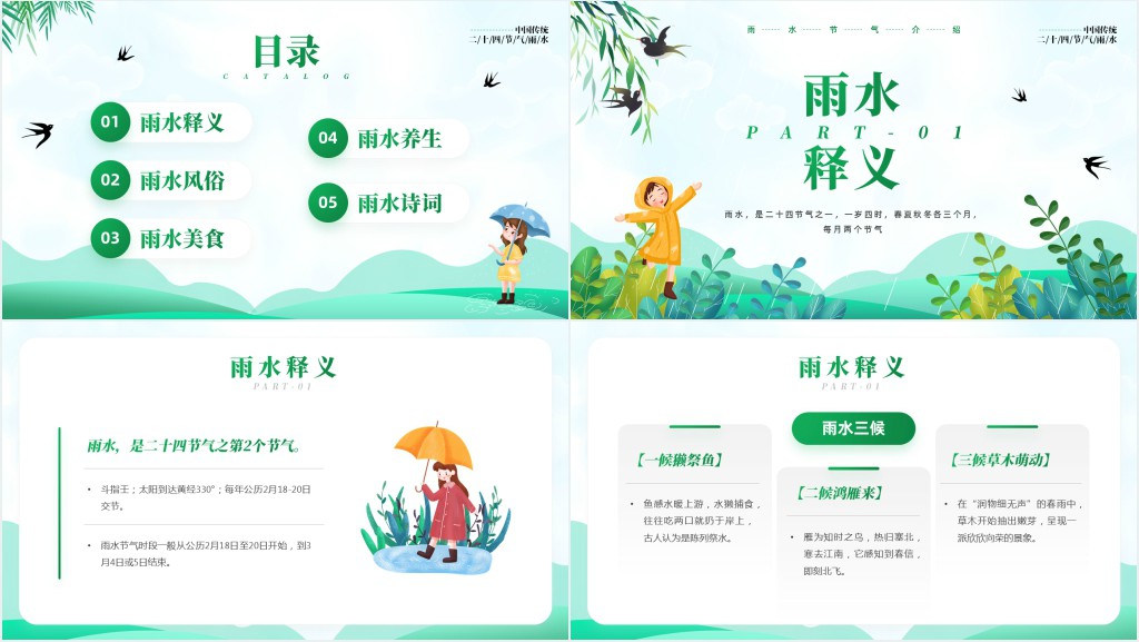 雨水节气的来历特点PPT模板 雨水节气的来历特点PPT模板