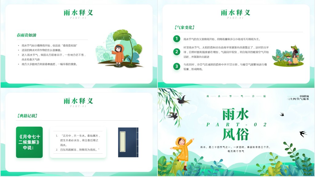 雨水节气的来历特点PPT模板 雨水节气的来历特点PPT模板