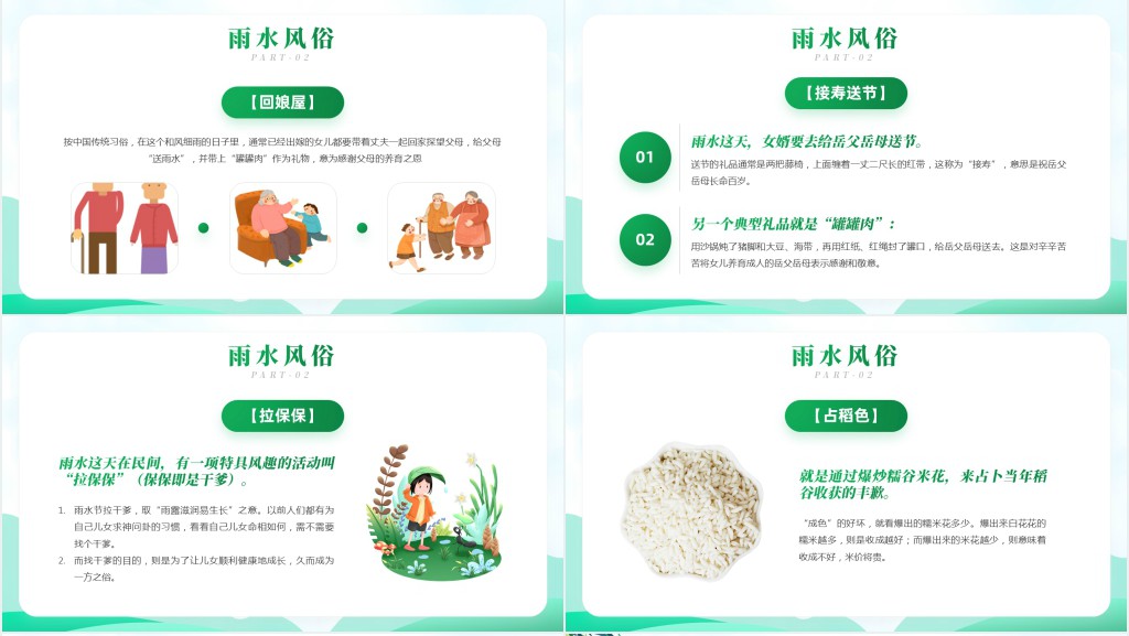 雨水节气的来历特点PPT模板 雨水节气的来历特点PPT模板