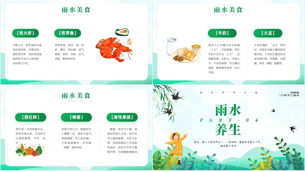 雨水节气的来历特点PPT模板 雨水节气的来历特点PPT模板