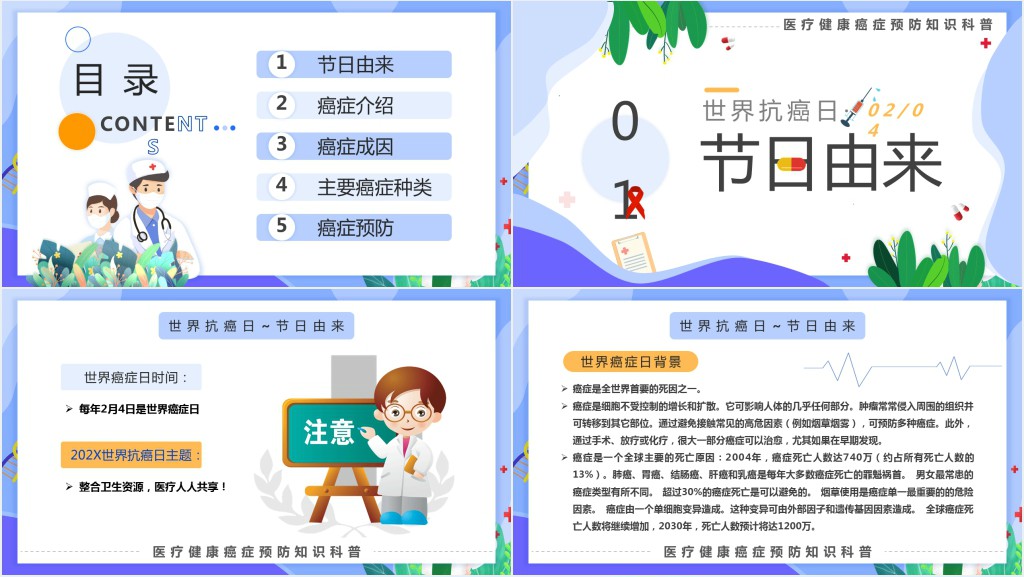 世界抗癌日知识PPT课件
