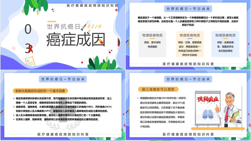 世界抗癌日知识PPT课件
