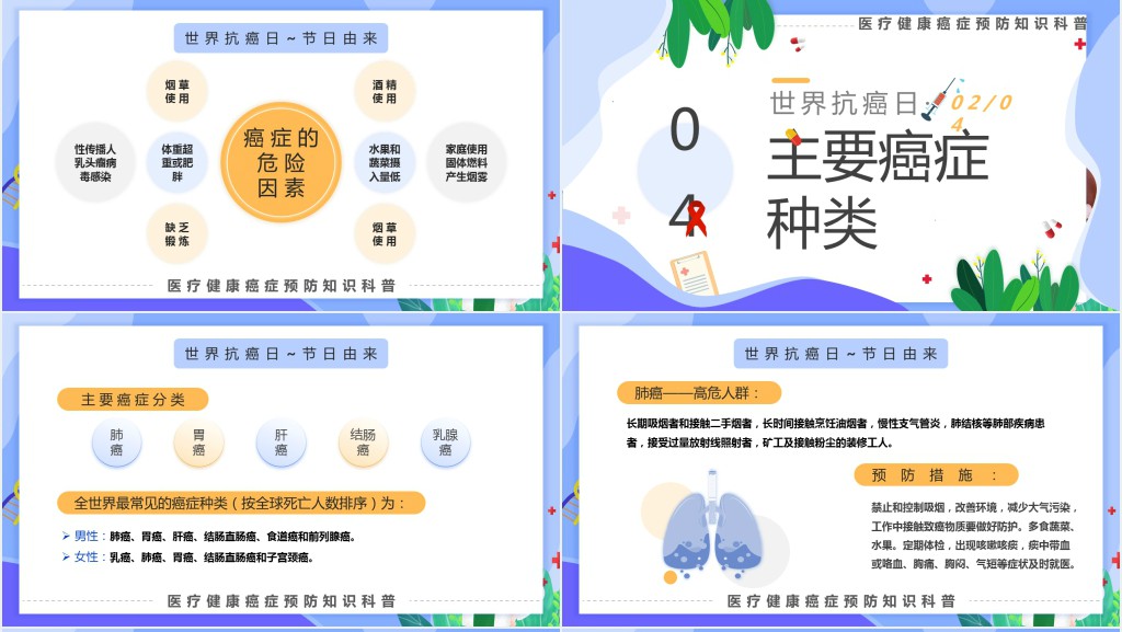 世界抗癌日知识PPT课件
