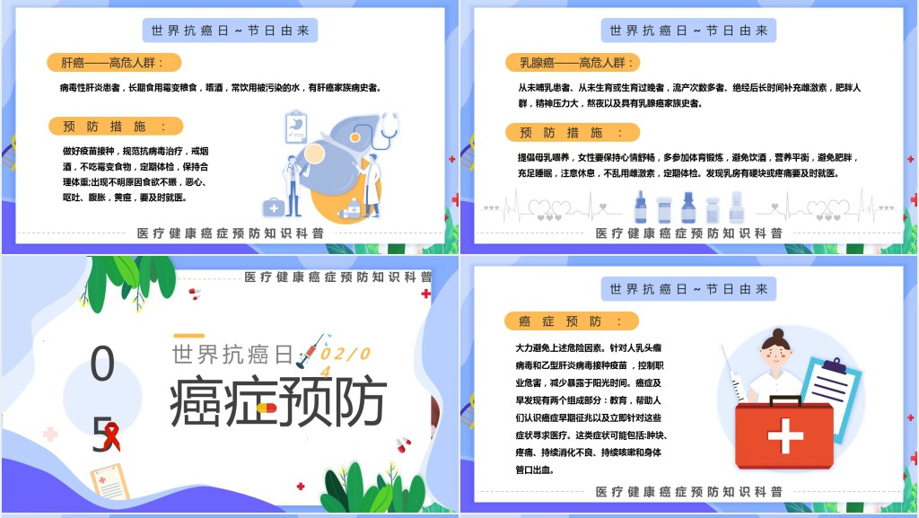 世界抗癌日知识PPT课件