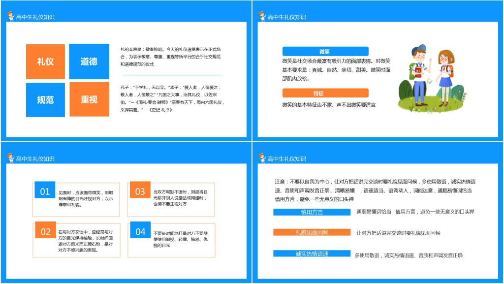 高中生校园礼仪知识PPT课件